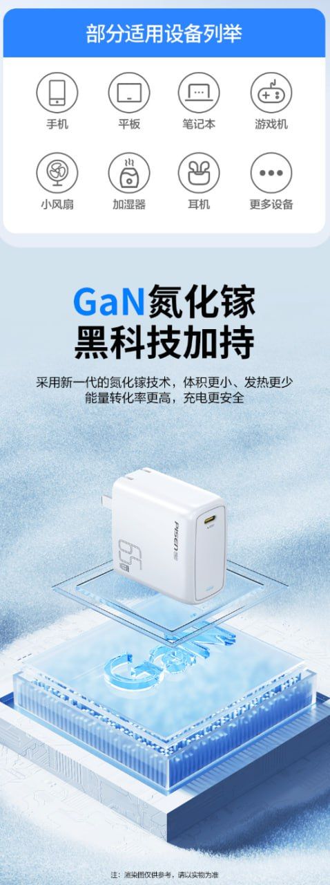 Bộ sạc siêu nhanh Pisen Pro chính hãng 65W 1 cổng Type C (Trắng)