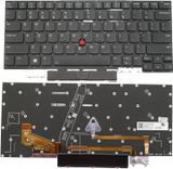 Bàn phím Lenovo Thinkpad X1 Carbon gen 10 (10th), X1 Carbon gen 11 (11th) Type 21HM 21HN US có đèn nền