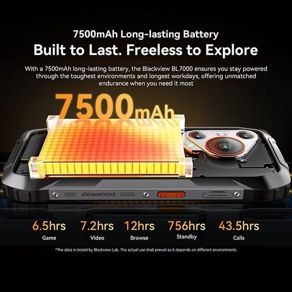 BLACKVIEW BL7000 5G AI | 8GB RAM, 256GB, 7500Amh, 6.78