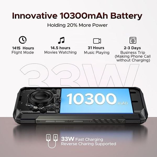 DOOGEE Blade20 Play 5G – Dimensity 7050 | 32GB RAM + 256GB ROM | Màn hình 6.6