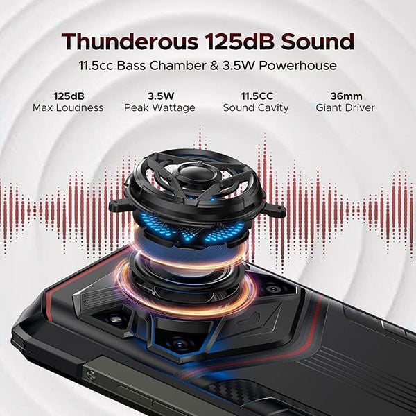 DOOGEE Blade20 Play 5G – Dimensity 7050 | 32GB RAM + 256GB ROM | Màn hình 6.6