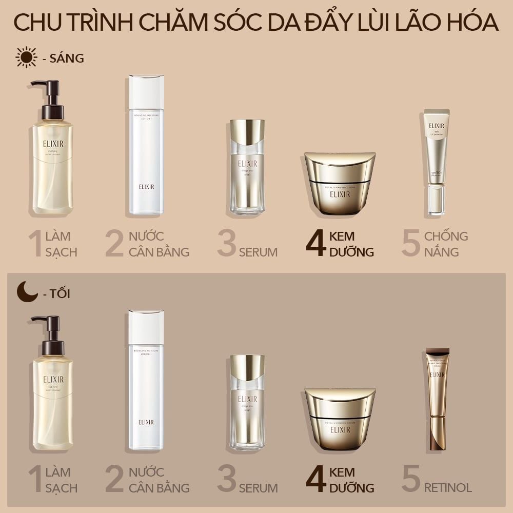 DEAL 1: FLASH DEAL - KEM DƯỠNG CẢI THIỆN CHẢY XỆ NGĂN NGỪA LÃO HÓA ELIXIR TOTAL V FIRMING CREAM 50G