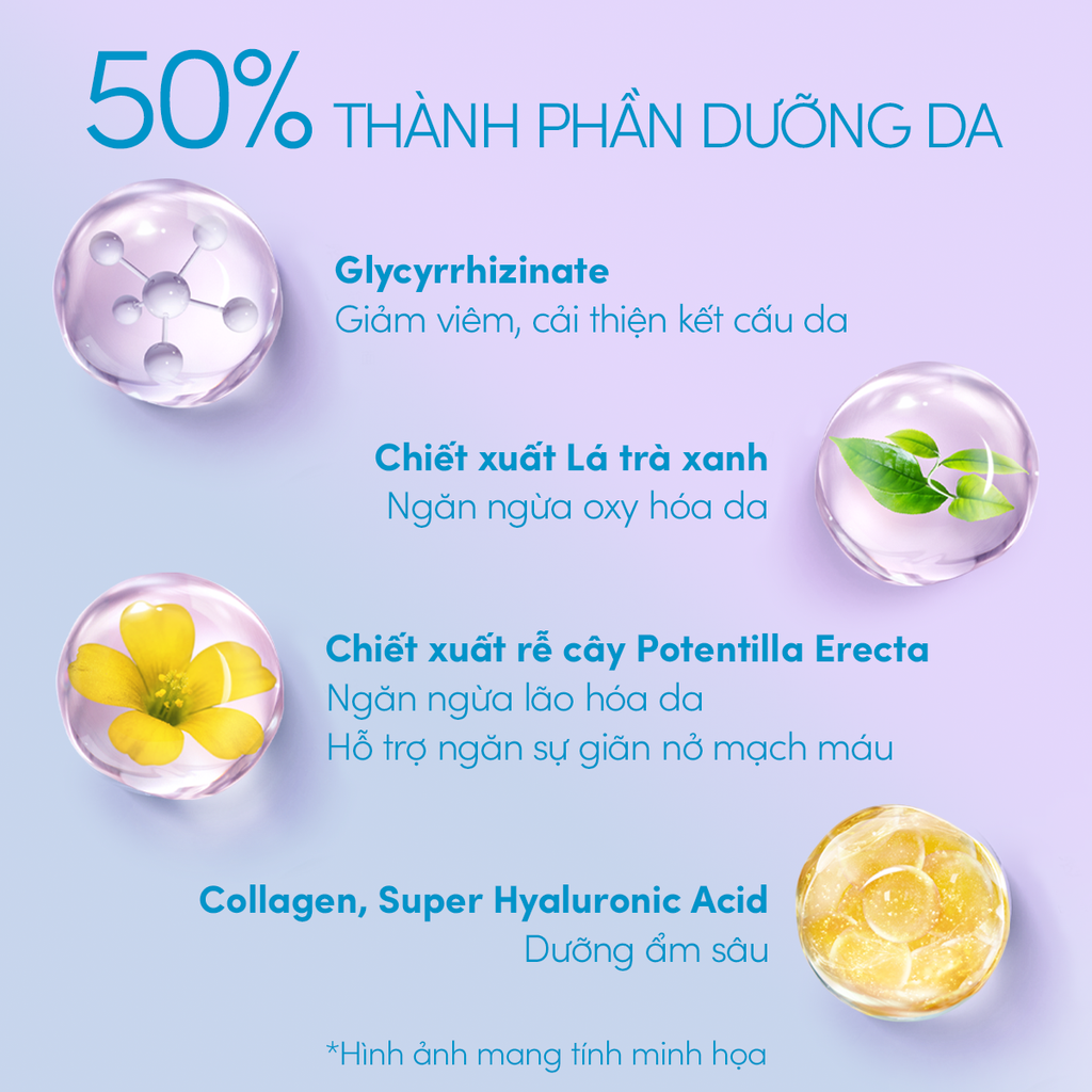 DEAL 10: GEL CHỐNG NẮNG DƯỠNG SÁNG NÂNG TÔNG & HIỆU CHỈNH SẮC TÍM ANESSA BRIGHTENING GEL SPF50+ PA++++ 90G