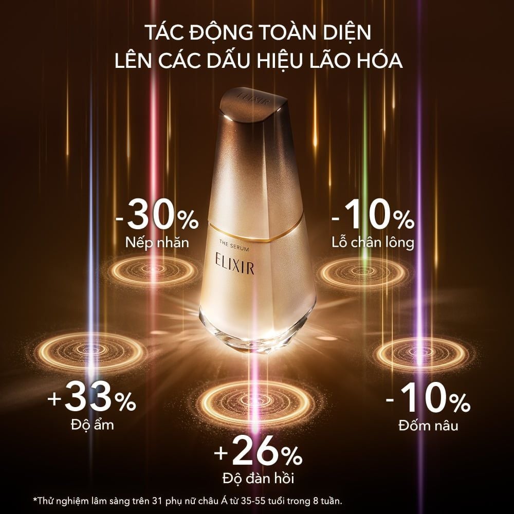 DEAL 4: COMBO SERUM KÍCH HOẠT TRẺ HÓA LÀN DA EIS THE SERUM AA 50ML & KEM DƯỠNG CẢI THIỆN CHẢY XỆ NGĂN NGỪA LÃO HÓA ELIXIR TOTAL V FIRMING CREAM 50G