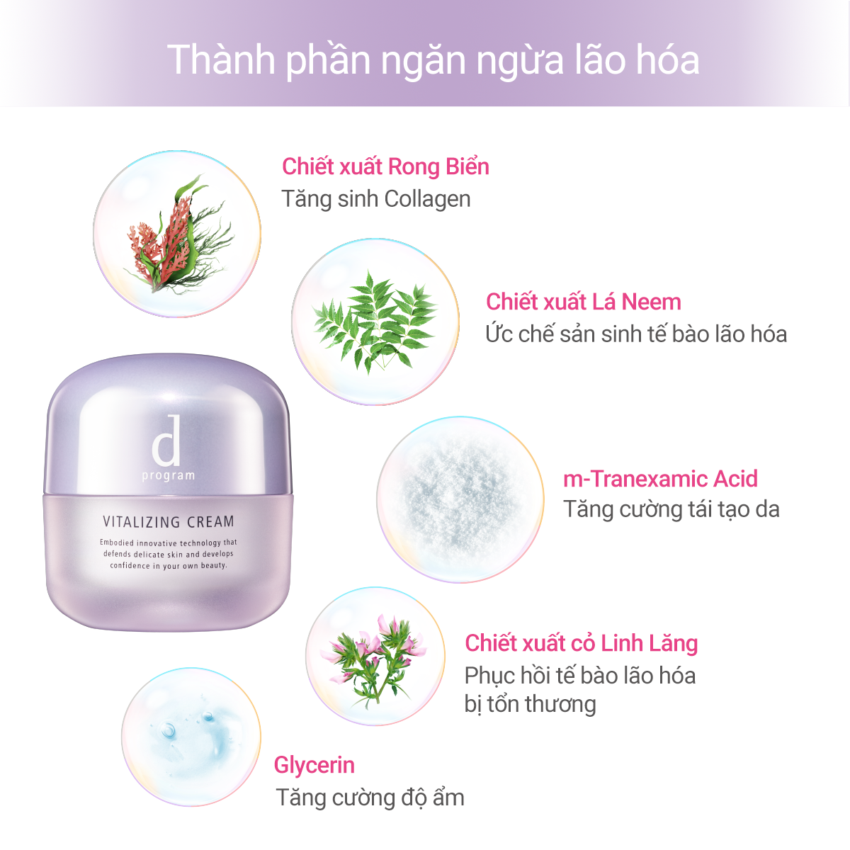 E113_DEAL 18: KEM DƯỠNG NGĂN NGỪA LÃO HÓA D PROGRAM VITALIZING CREAM 45G