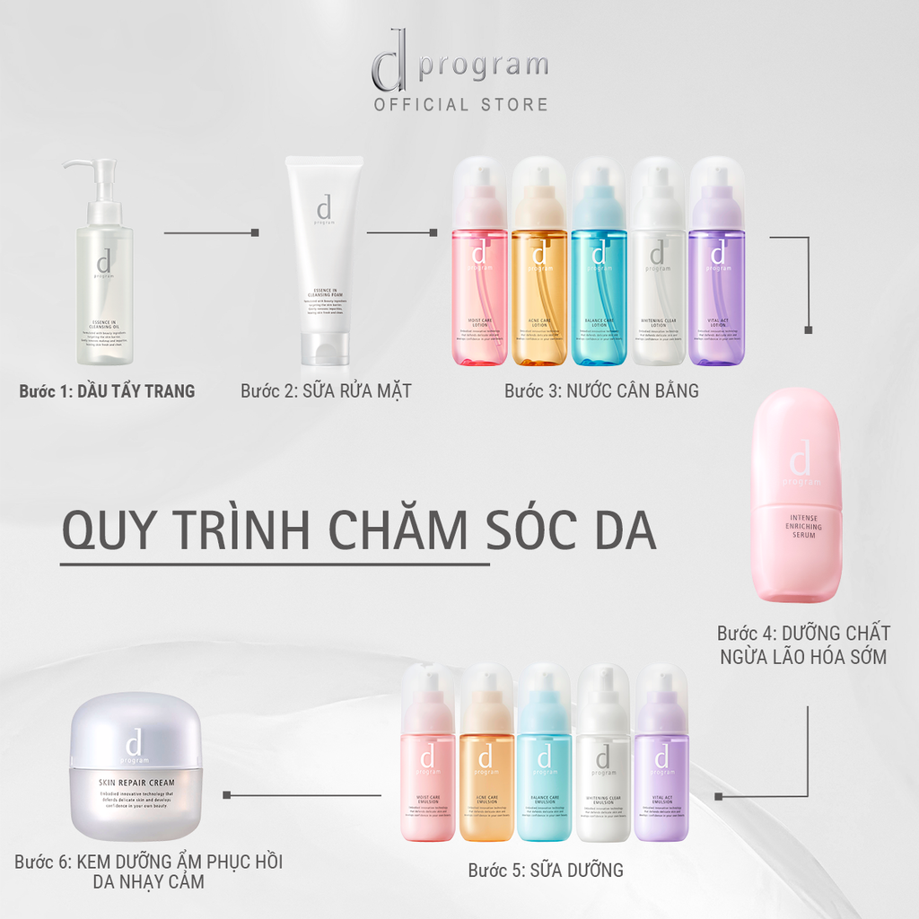 DEAL 8: BỘ ĐÔI DẦU TẨY TRANG DƯỠNG DA DPROGRAM ESSENCE IN CLEANSING OIL 120ML