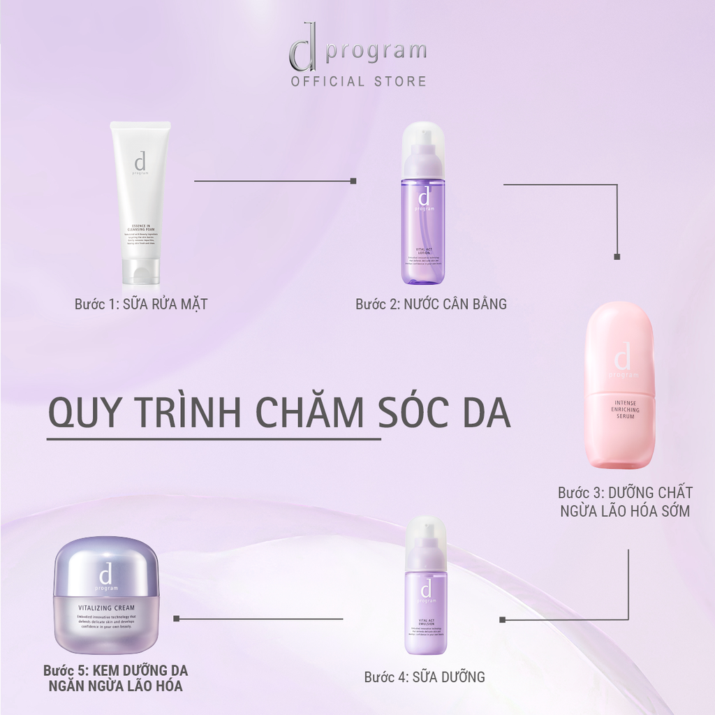 DEAL 10: KEM DƯỠNG NGĂN NGỪA LÃO HÓA D PROGRAM VITALIZING CREAM 45G