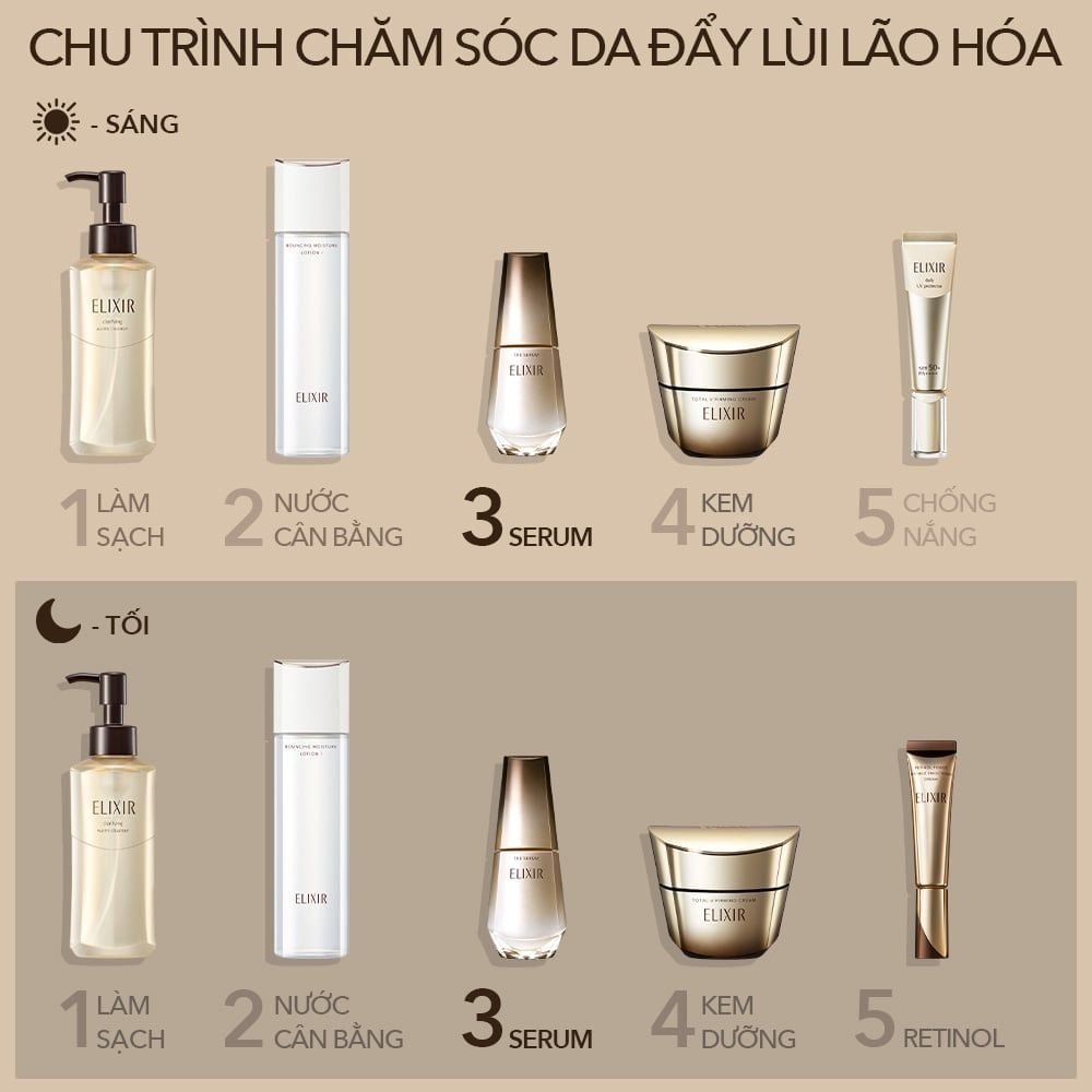 DEAL 4: COMBO SERUM KÍCH HOẠT TRẺ HÓA LÀN DA EIS THE SERUM AA 50ML & KEM DƯỠNG CẢI THIỆN CHẢY XỆ NGĂN NGỪA LÃO HÓA ELIXIR TOTAL V FIRMING CREAM 50G