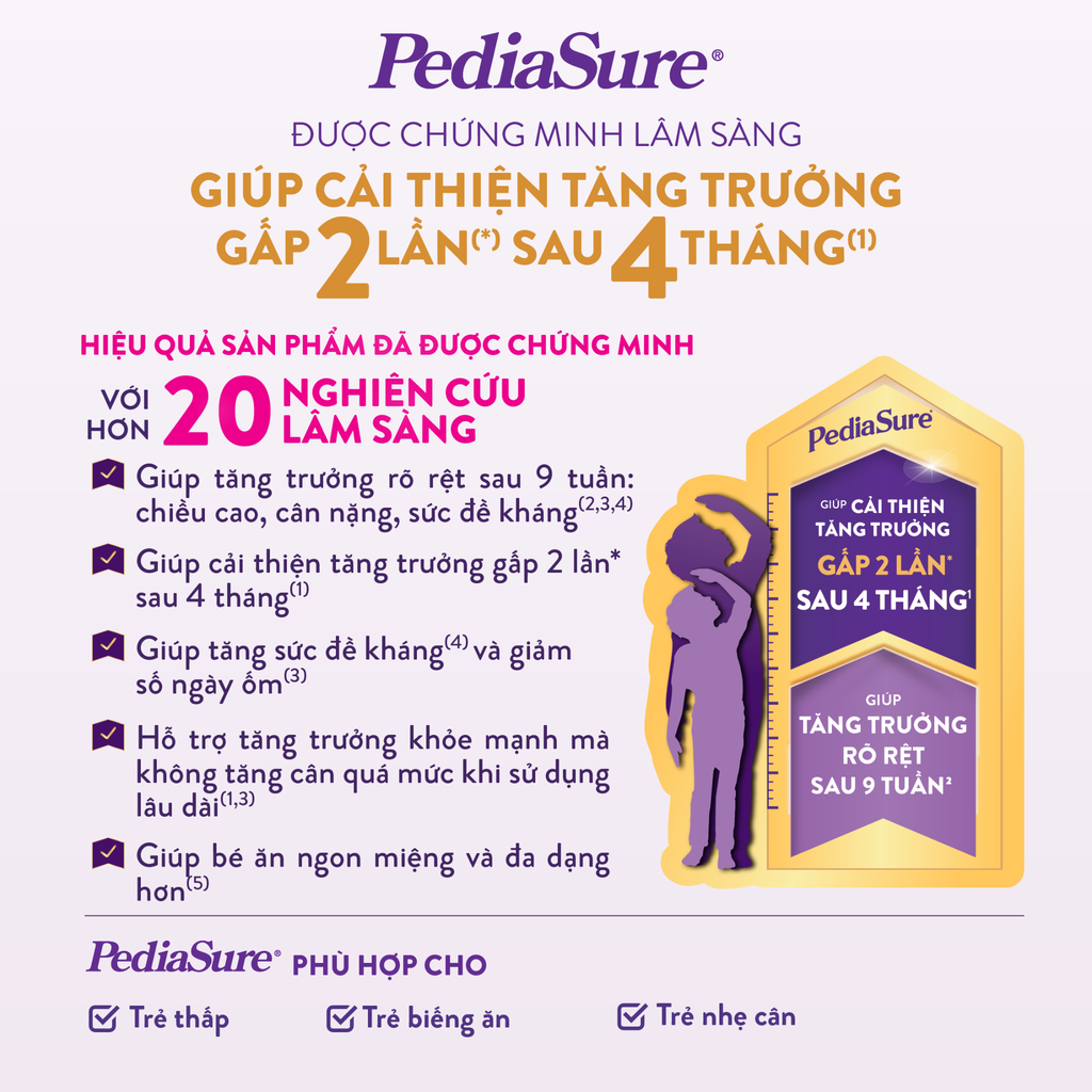 DEAL 7: 1 LON PEDIASURE DẠNG BỘT HƯƠNG VANI 1.6KG