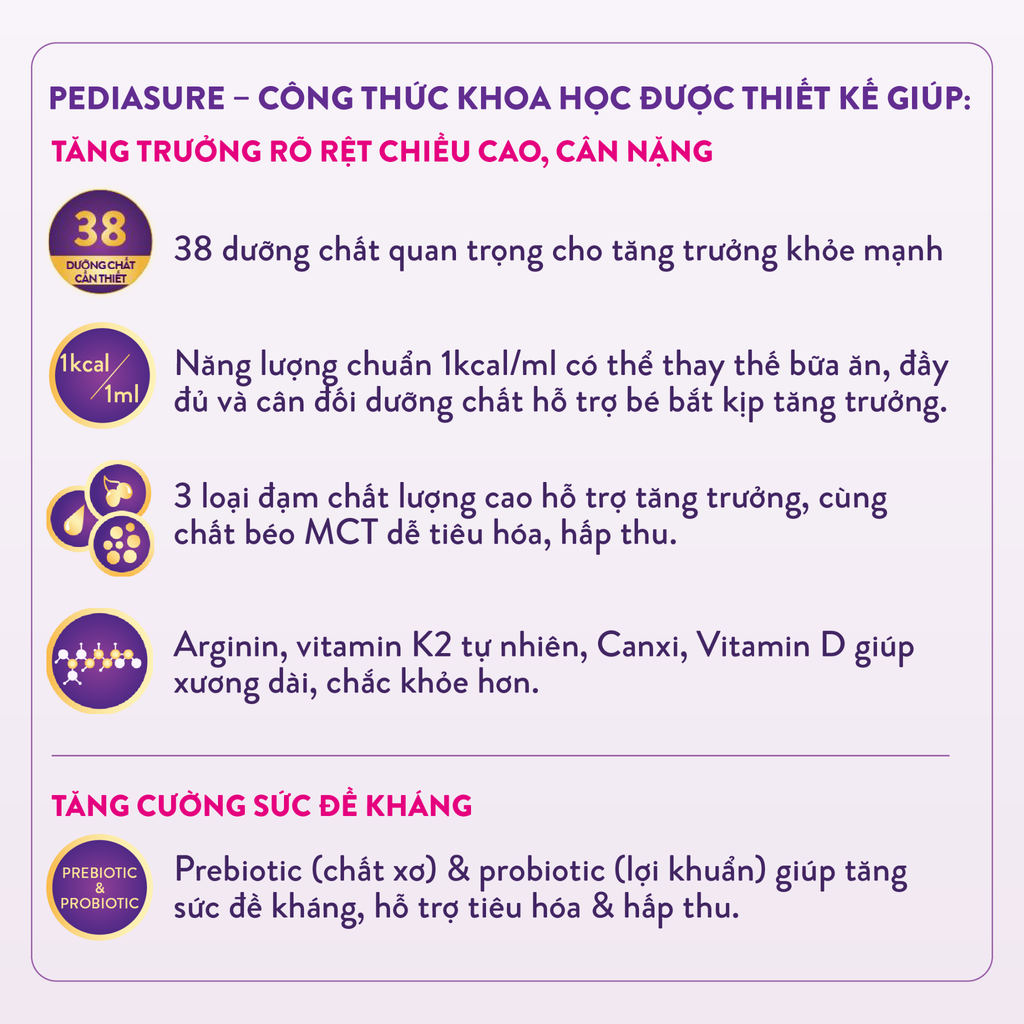 DEAL 5: 1 THÙNG PEDIASURE PHA SẴN HƯƠNG VANI 180ML