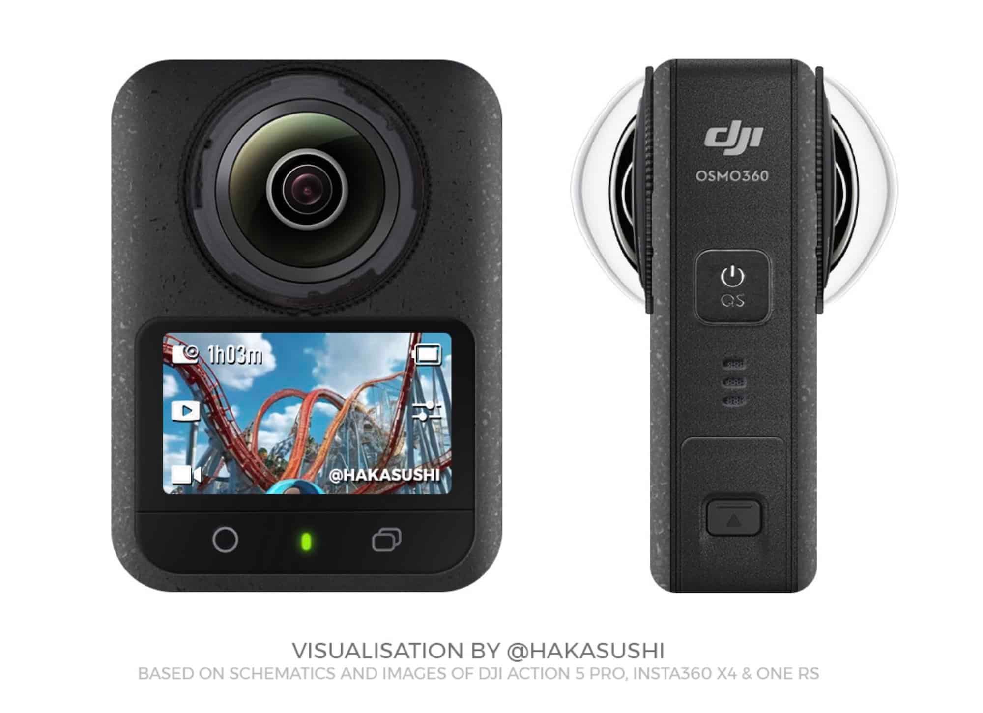 DJI Osmo 360