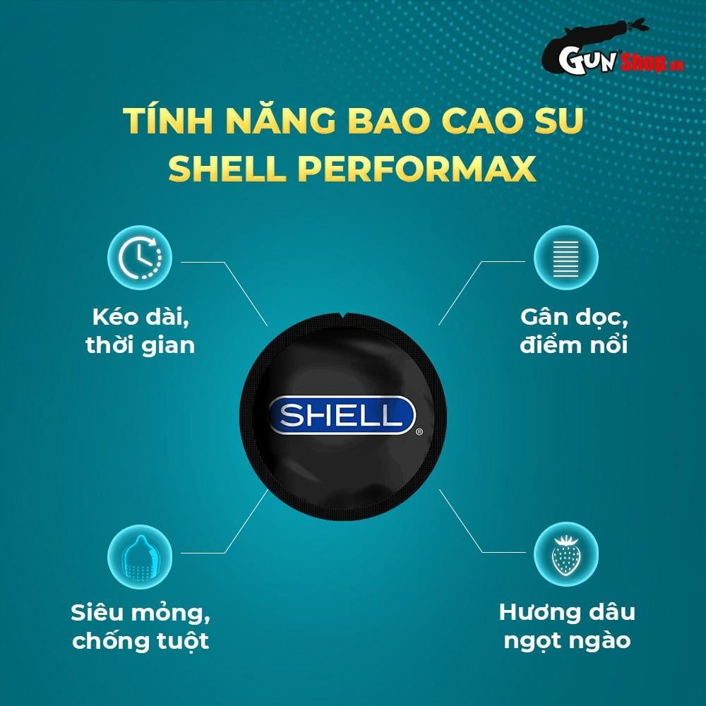 Bao cao su Shell Dino Apato - Hộp 1 vòng 12 bi lớn + 1 bao Shell Performax (Hộp 2 cái)