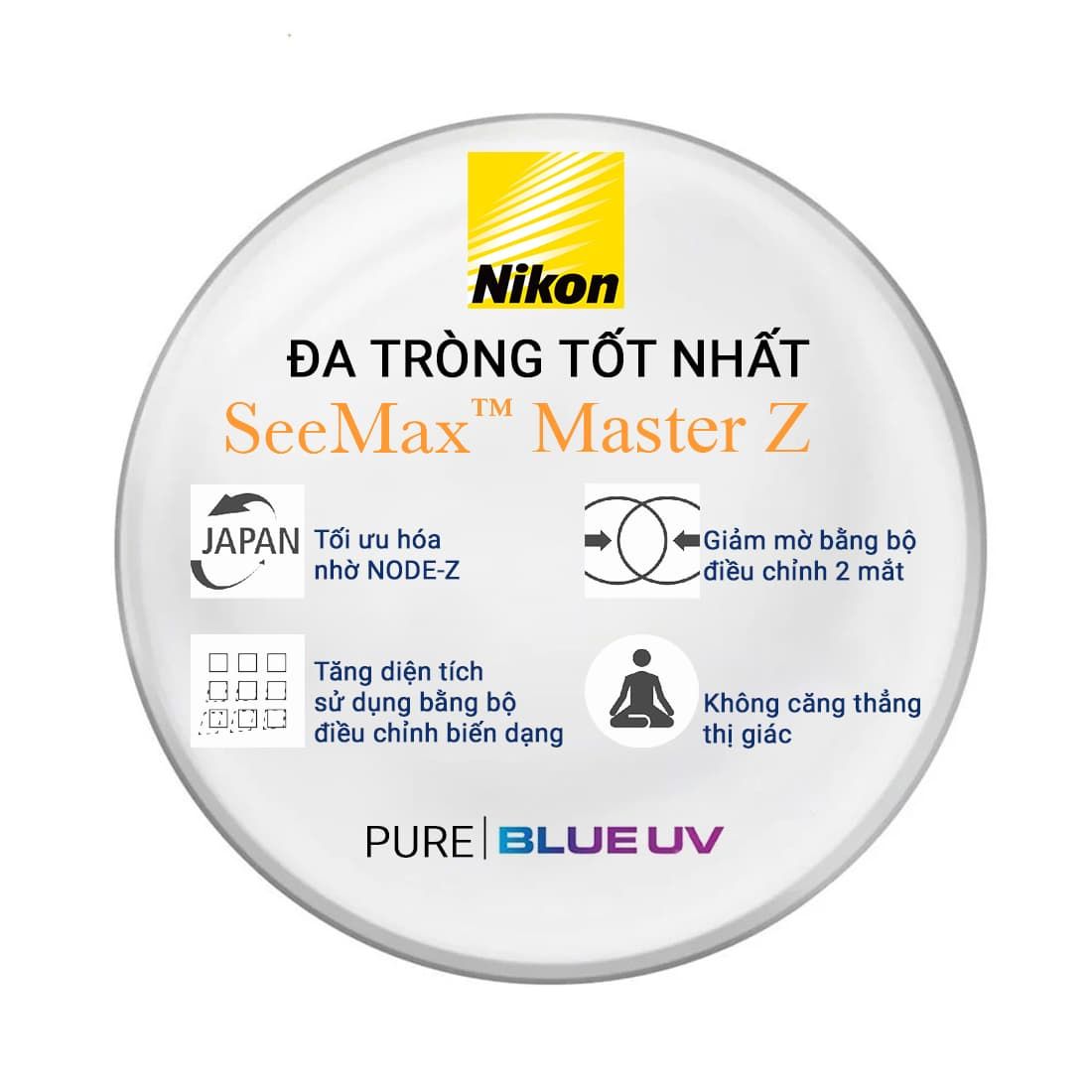 Tròng kính Đa tròng Nikon SeeMax Master Z: Thị lực thoải mái, giảm biến dạng