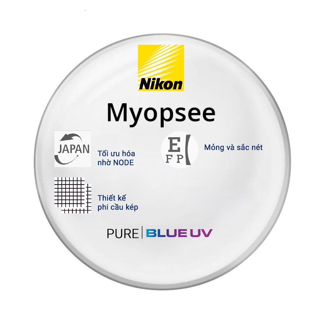 Tròng kính Đơn tròng Nikon Myopsee : Thị lực vượt trội, diện mạo tự nhiên