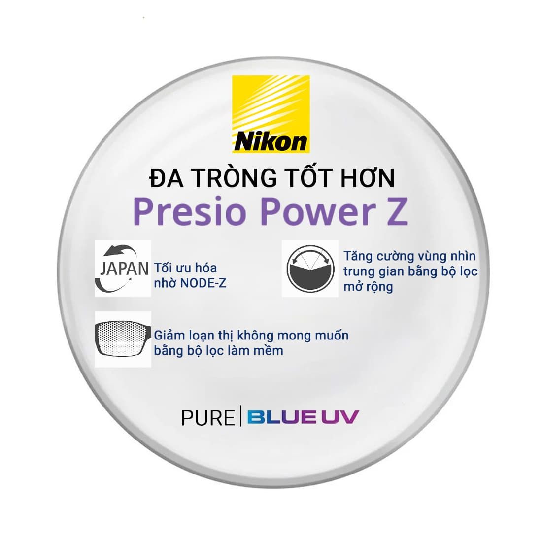 Tròng kính Đa tròng Nikon Presio Power Z: Tầm nhìn cá nhân hóa & thoải mái