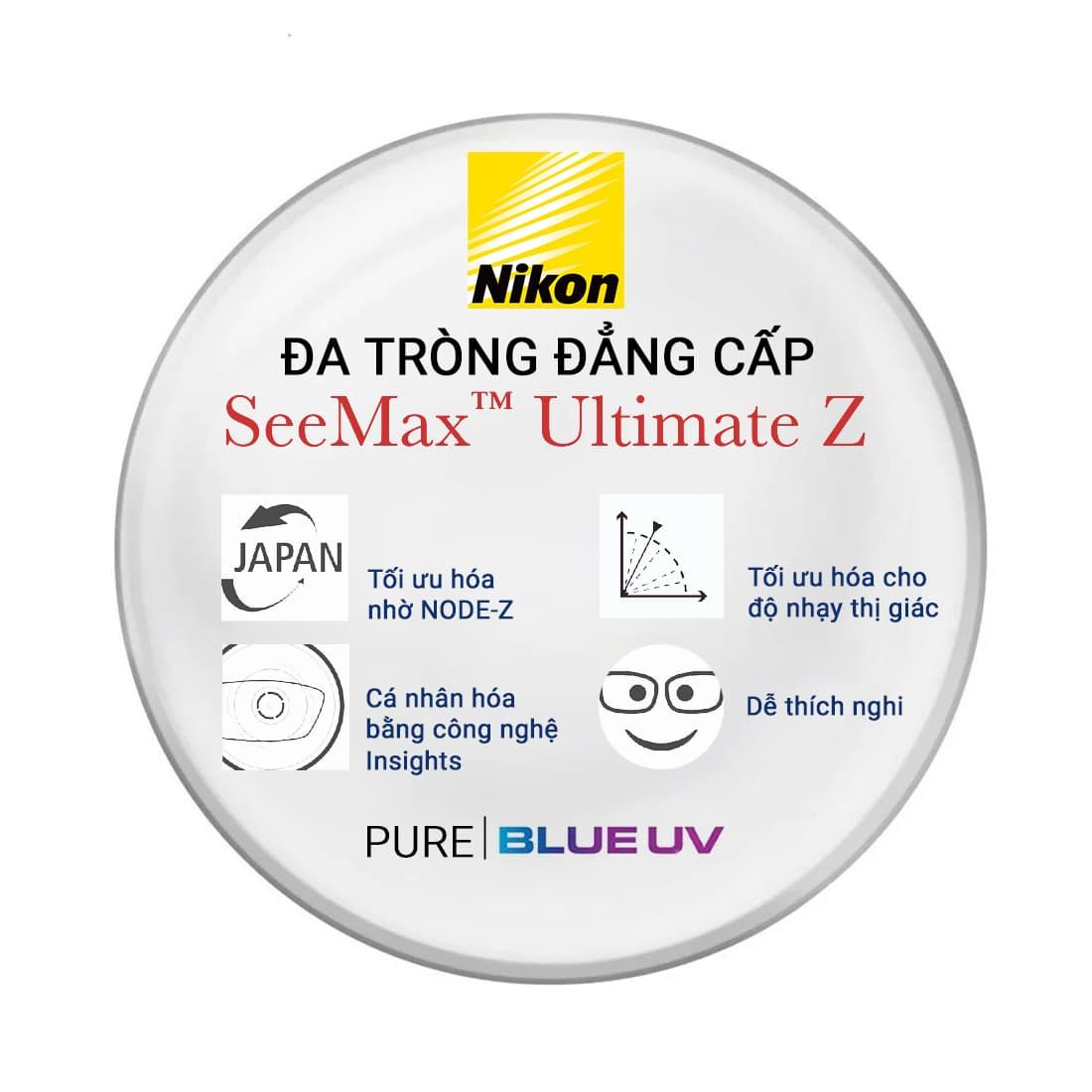 Tròng kính Đa tròng Nikon SeeMax Ultimate Z: Đỉnh cao tầm nhìn cá nhân hóa