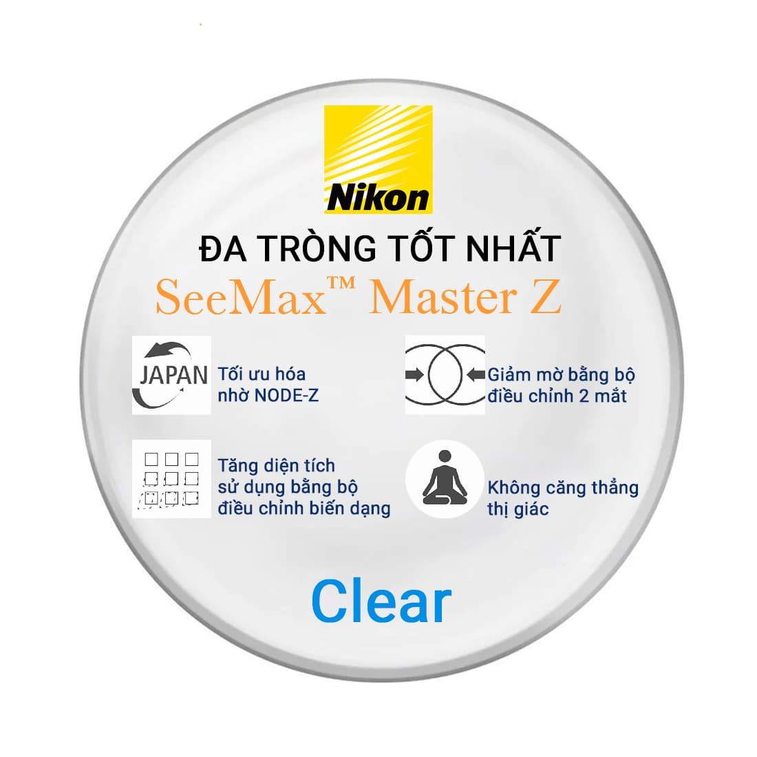 Tròng kính Đa tròng Nikon SeeMax Master Z: Thị lực thoải mái, giảm biến dạng