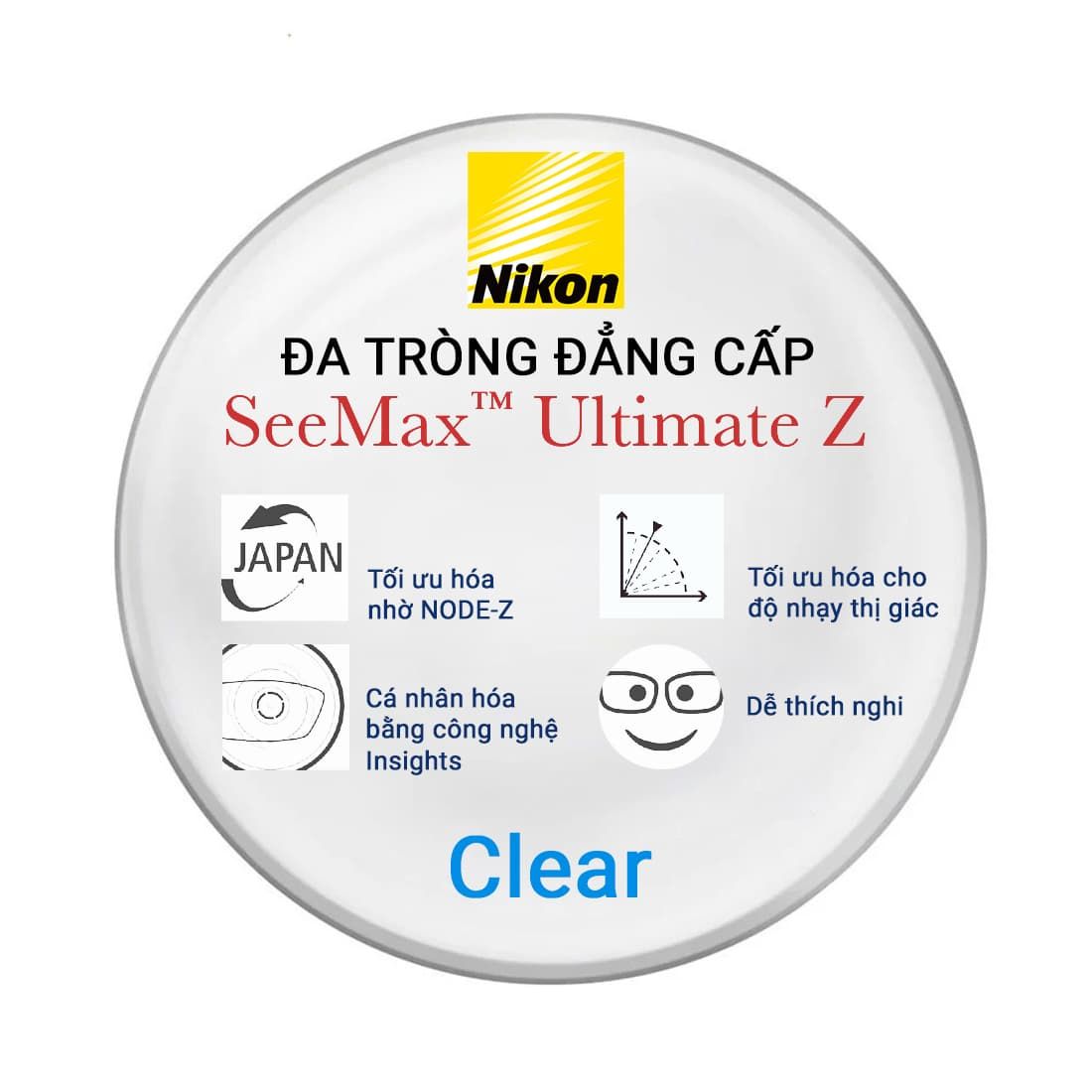 Tròng kính Đa tròng Nikon SeeMax Ultimate Z: Đỉnh cao tầm nhìn cá nhân hóa