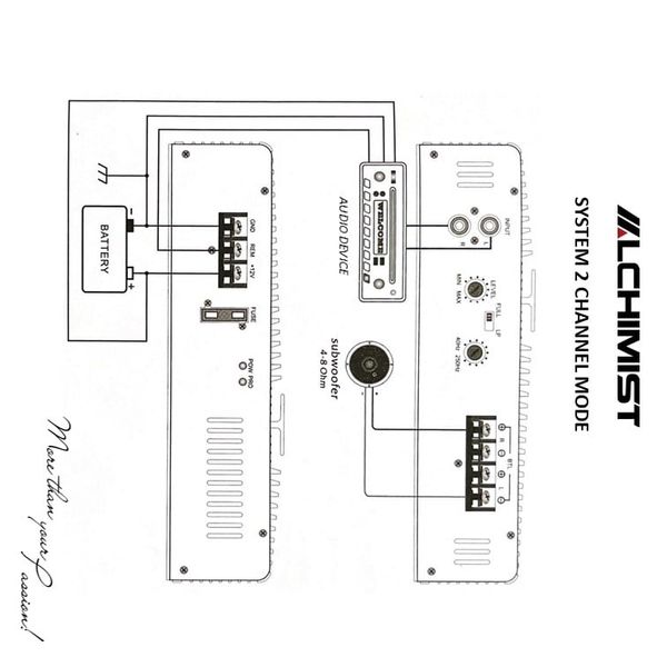 DSP ô tô 2 kênh AD2C-2800