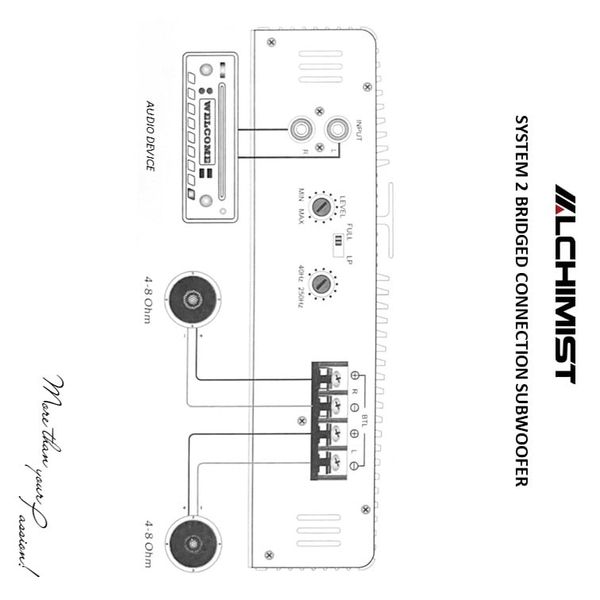 DSP ô tô 2 kênh AD2C-2800