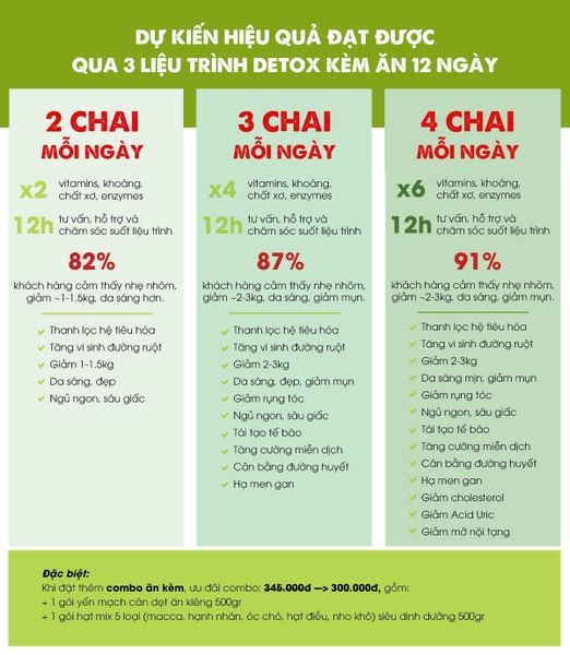 La\'zen: Hướng dẫn sử dụng, bảo quản và những lưu ý quan trọng