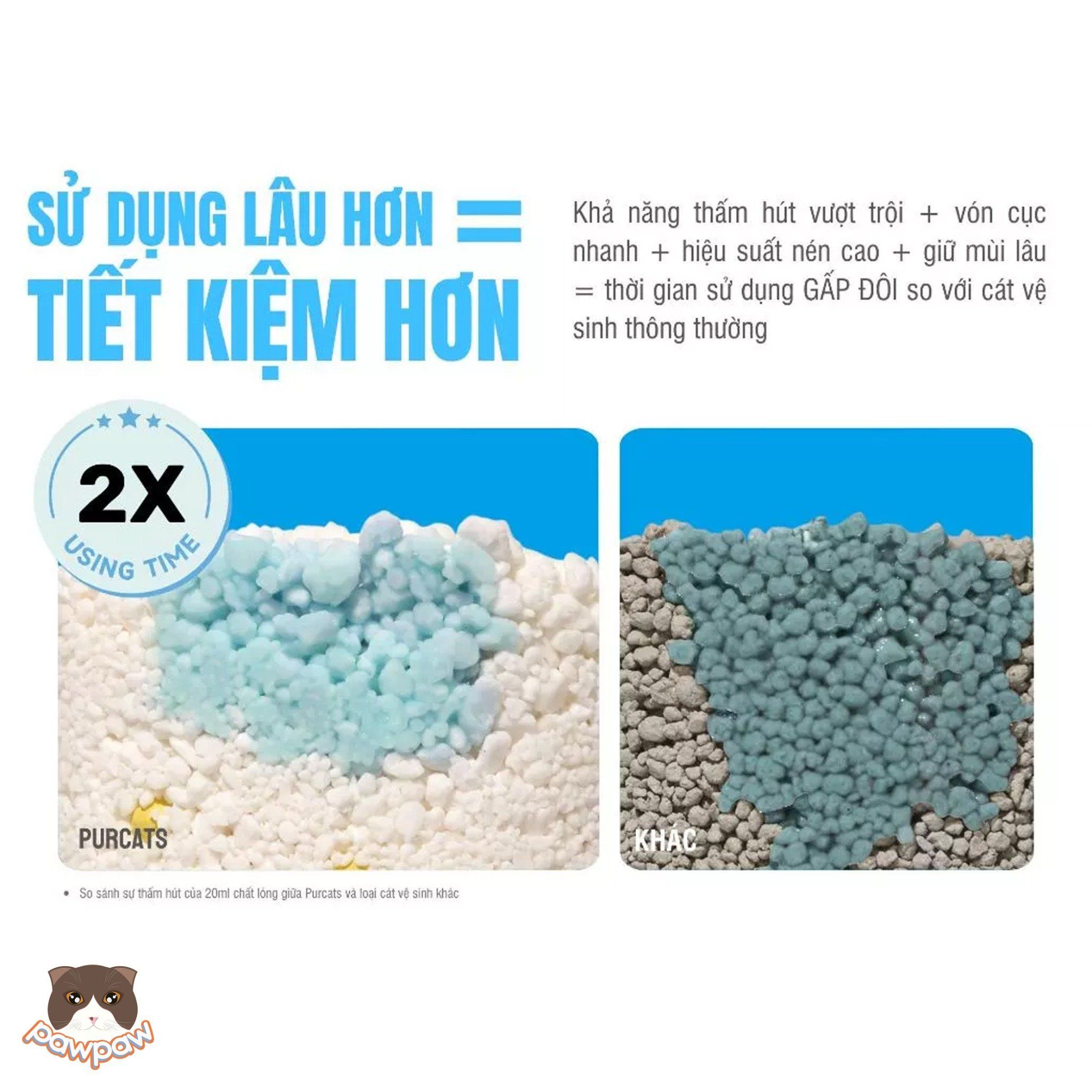 Cát sắn Cature Cassava 2.5kg cho mèo