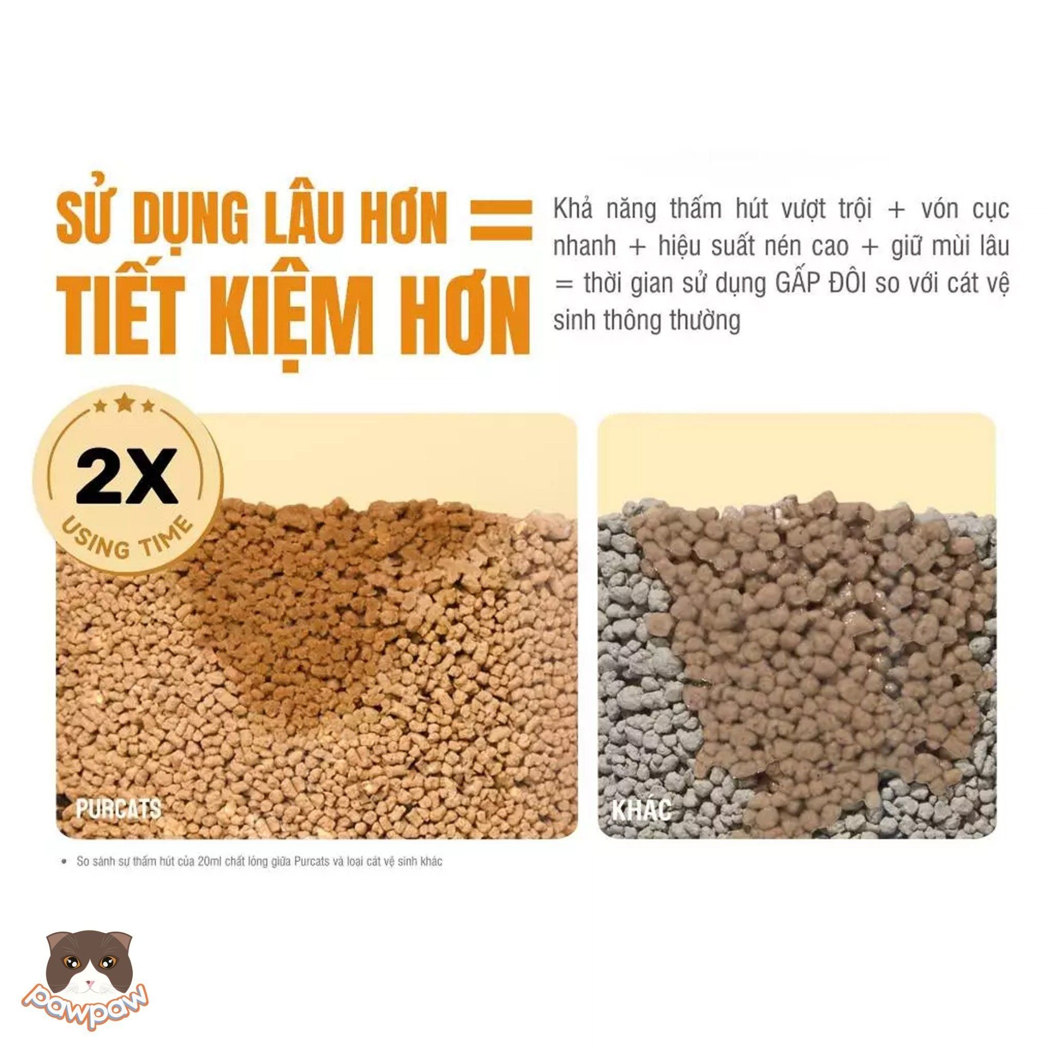 Cát sắn Cature Cassava 2.5kg cho mèo