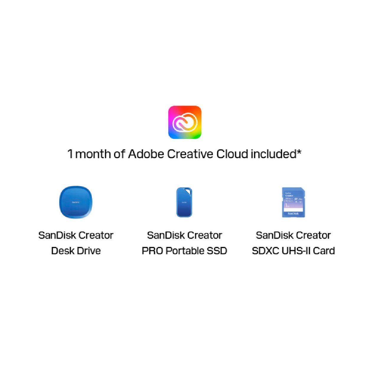 Thẻ nhớ SanDisk Extreme PRO SD Creator SDSDXXD 512GB