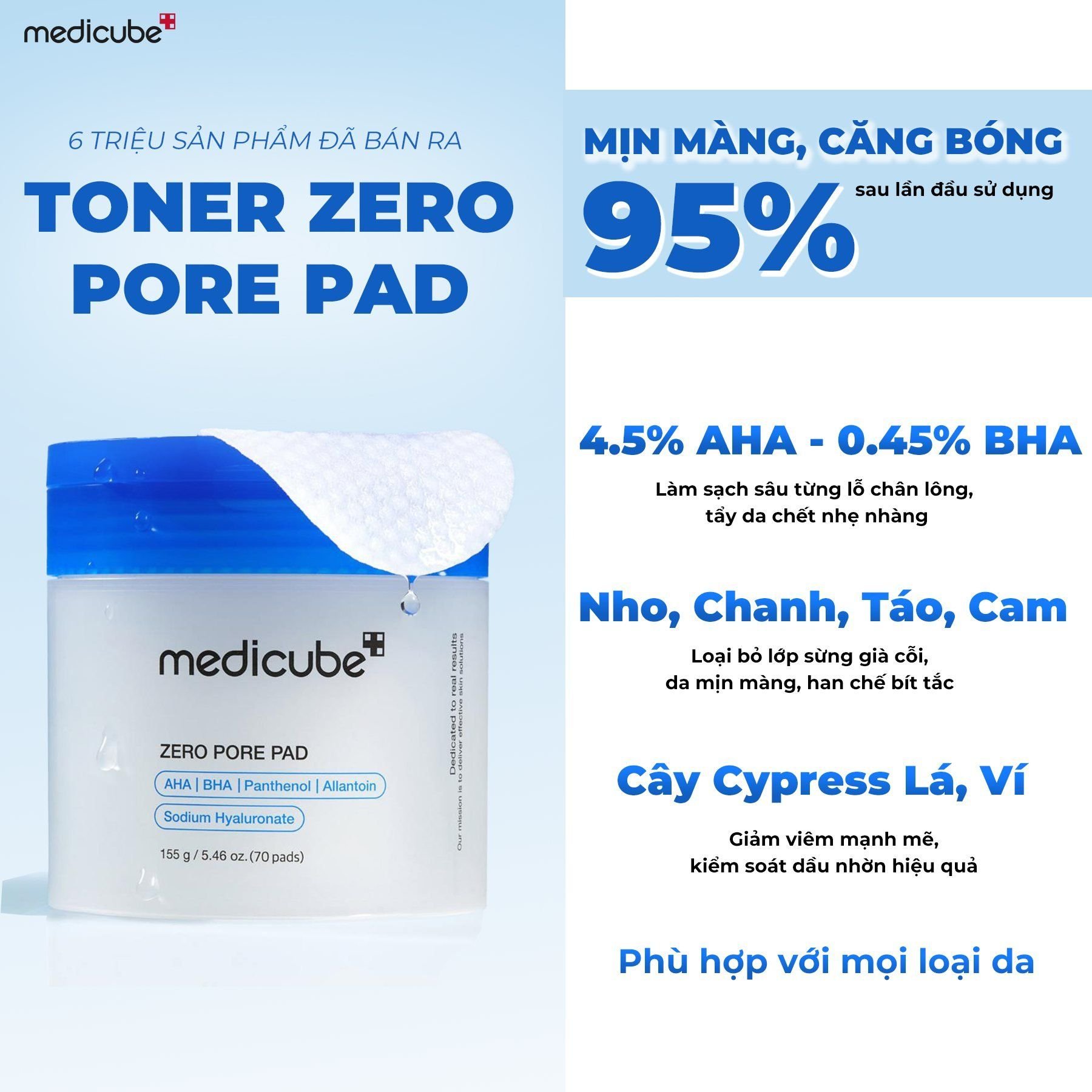SET 4 TONER PAD (Zero Pore Pad + Zero Pad Mild + Succinic Pad + Vita C Pad)