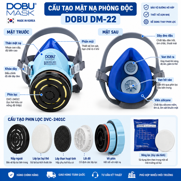 Mặt nạ Dobu DM22