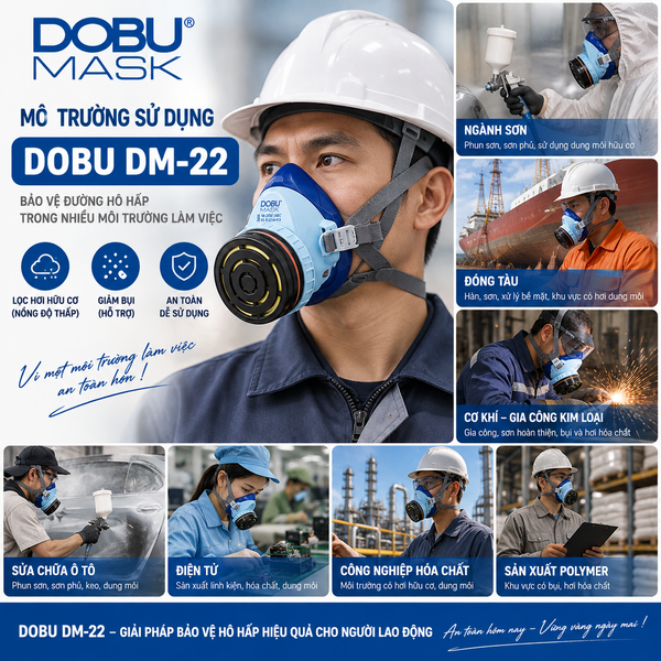 Môi trường sử dụng của mặt nạ Dobu DM22