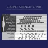 Dăm kèn Clarinet Bb Legere European 3.75