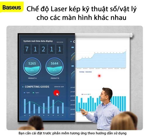 Bút Trình Chiếu Baseus Orange Dot Wireless Presenter