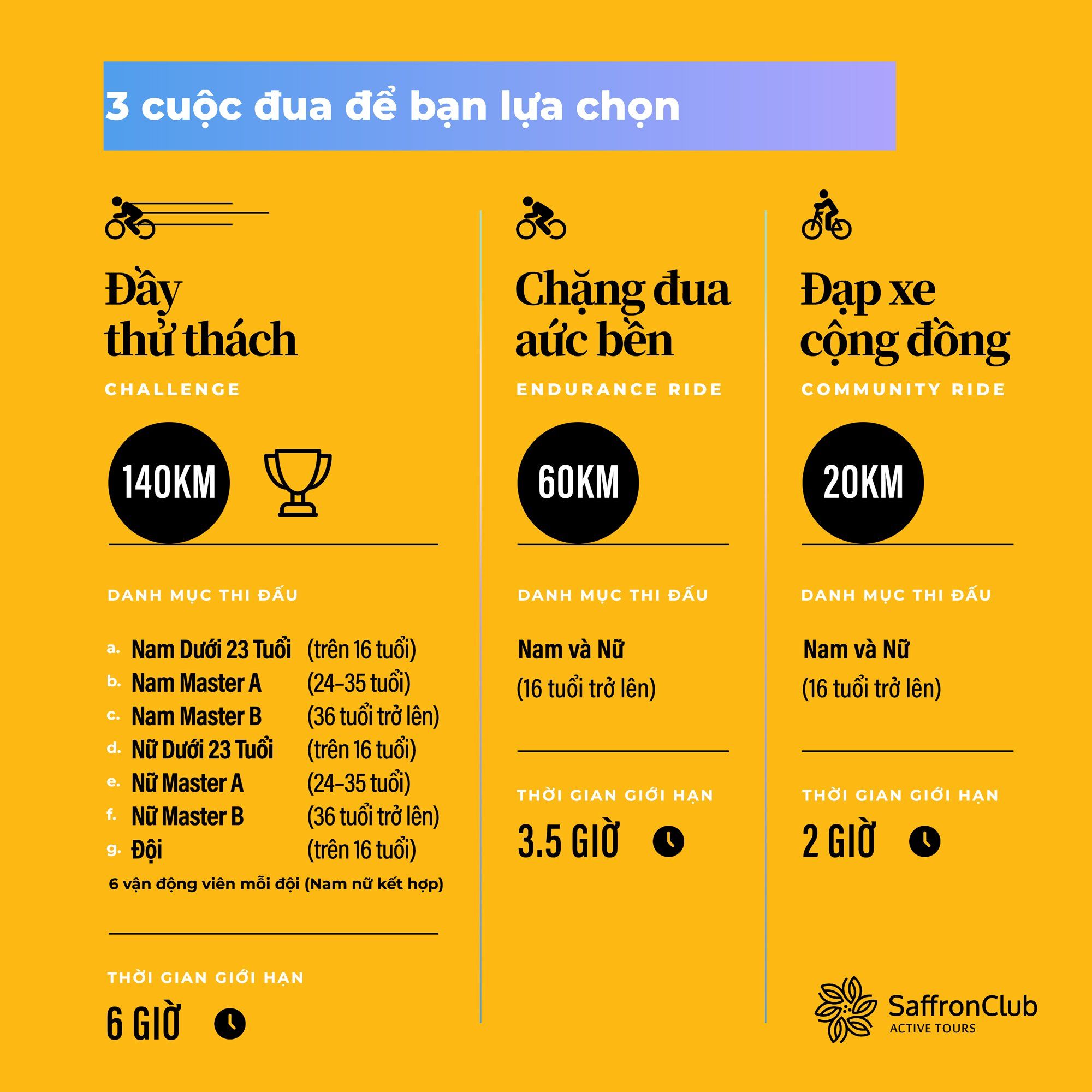 Tour Đạp Xe Johor 2025 – Khám Phá Singapore 4N3Đ