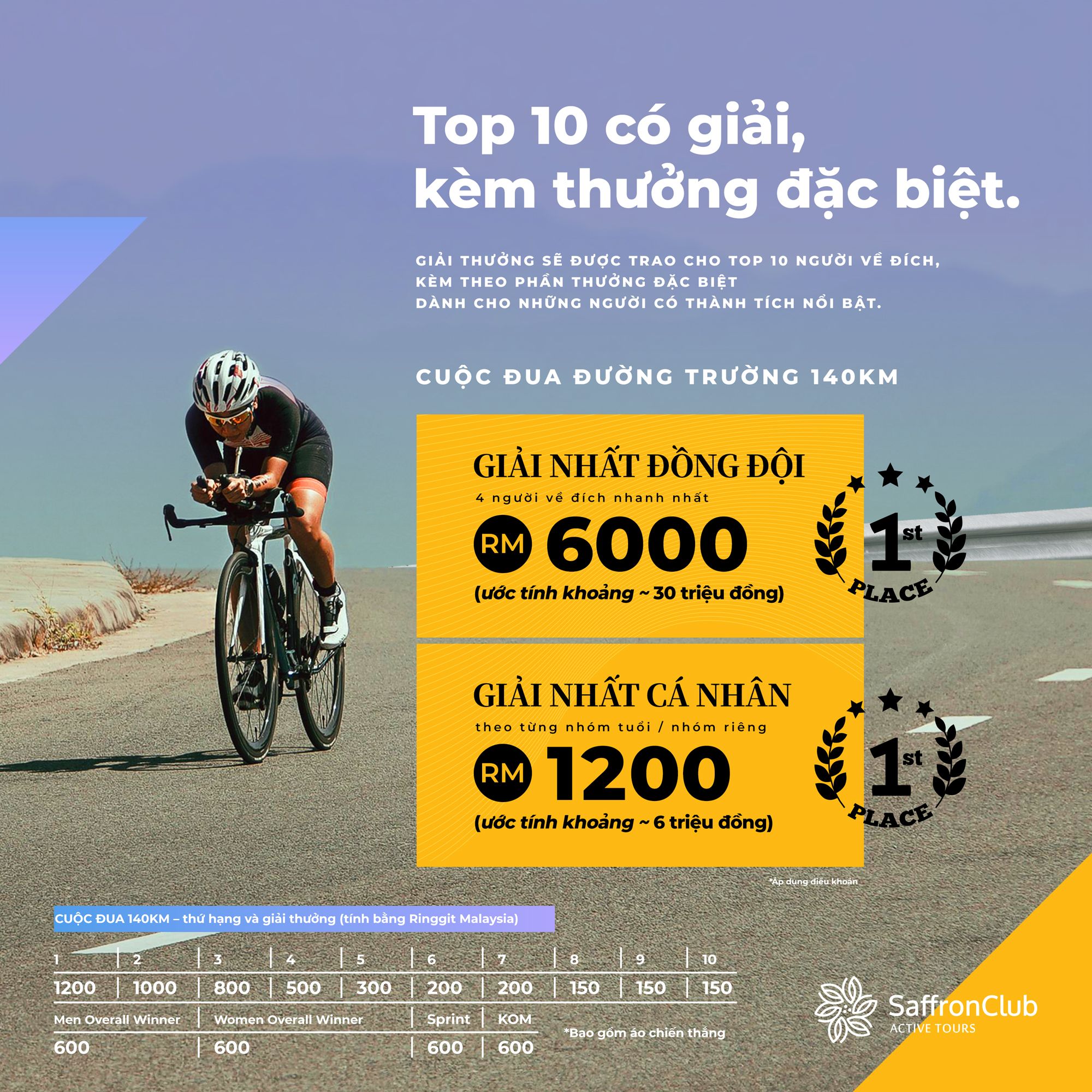 Tour Đạp Xe Johor 2025 – Khám Phá Singapore 4N3Đ