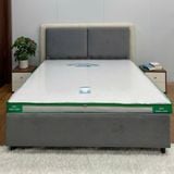 Nệm Cao Su Tổng Hợp Băng Lạnh Chần Viền