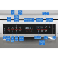Máy rửa chén Bosch SMS6ECI04E Series 6
