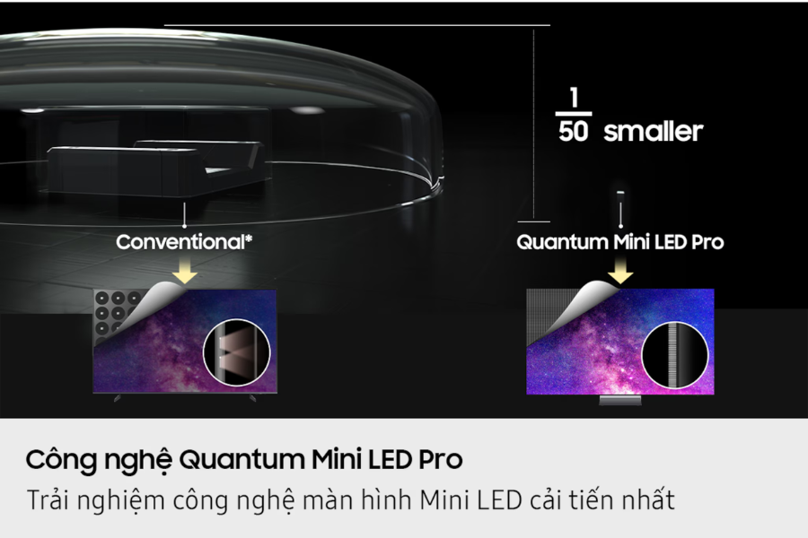 Tivi Samsung QA85QN950FKXXV TV Neo QLED 8K 85 inch