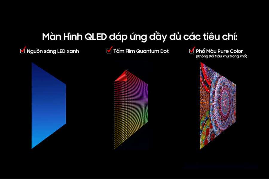 Tivi Samsung QA55QN70FAKXXV Smart AI Tivi Neo QLED Mini LED 4K 55 Inch