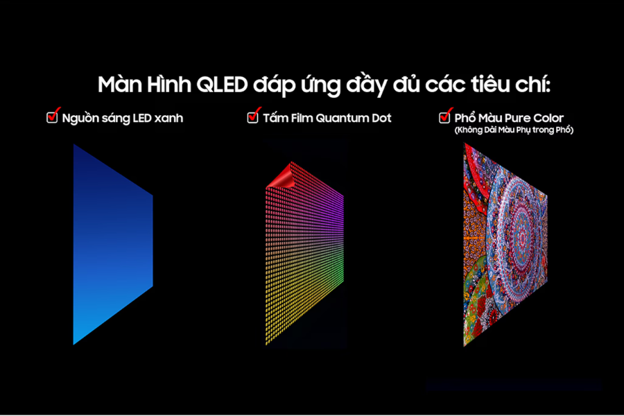 Tivi Samsung QA85QN950FKXXV TV Neo QLED 8K 85 inch