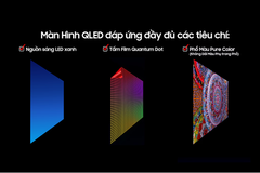 Tivi Samsung QA85QN950FKXXV TV Neo QLED 8K 85 inch