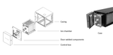 FKE-Q: Thiết bị lọc tĩnh điện khói thải bếp series Q