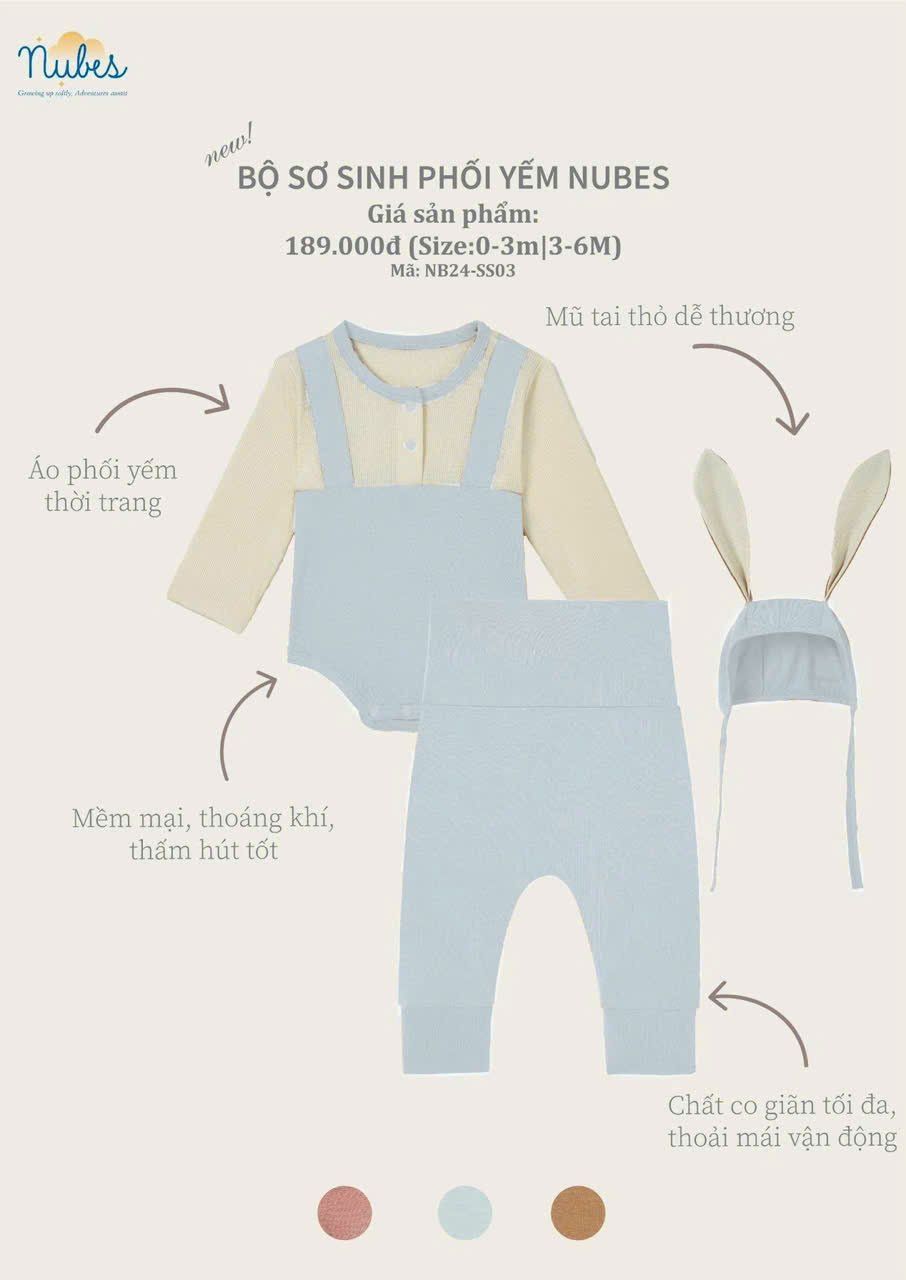 Bộ sơ sinh phối yếm Nubes Màu Xanh