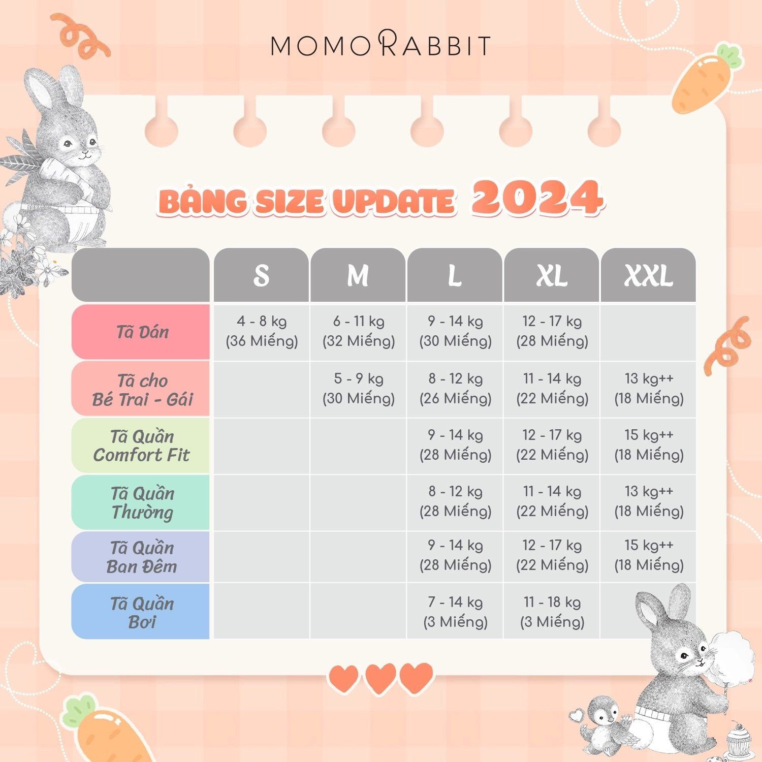 Bỉm Dán Eco Singsing MoMo Rabbit