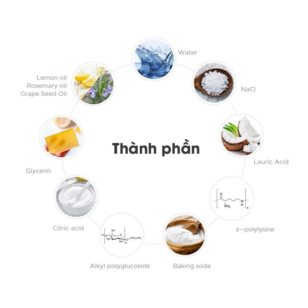 Nước Rửa Bình - Rau Củ Quả Và Chén Bát Thuần Chay Đậm Đặc Atono2
