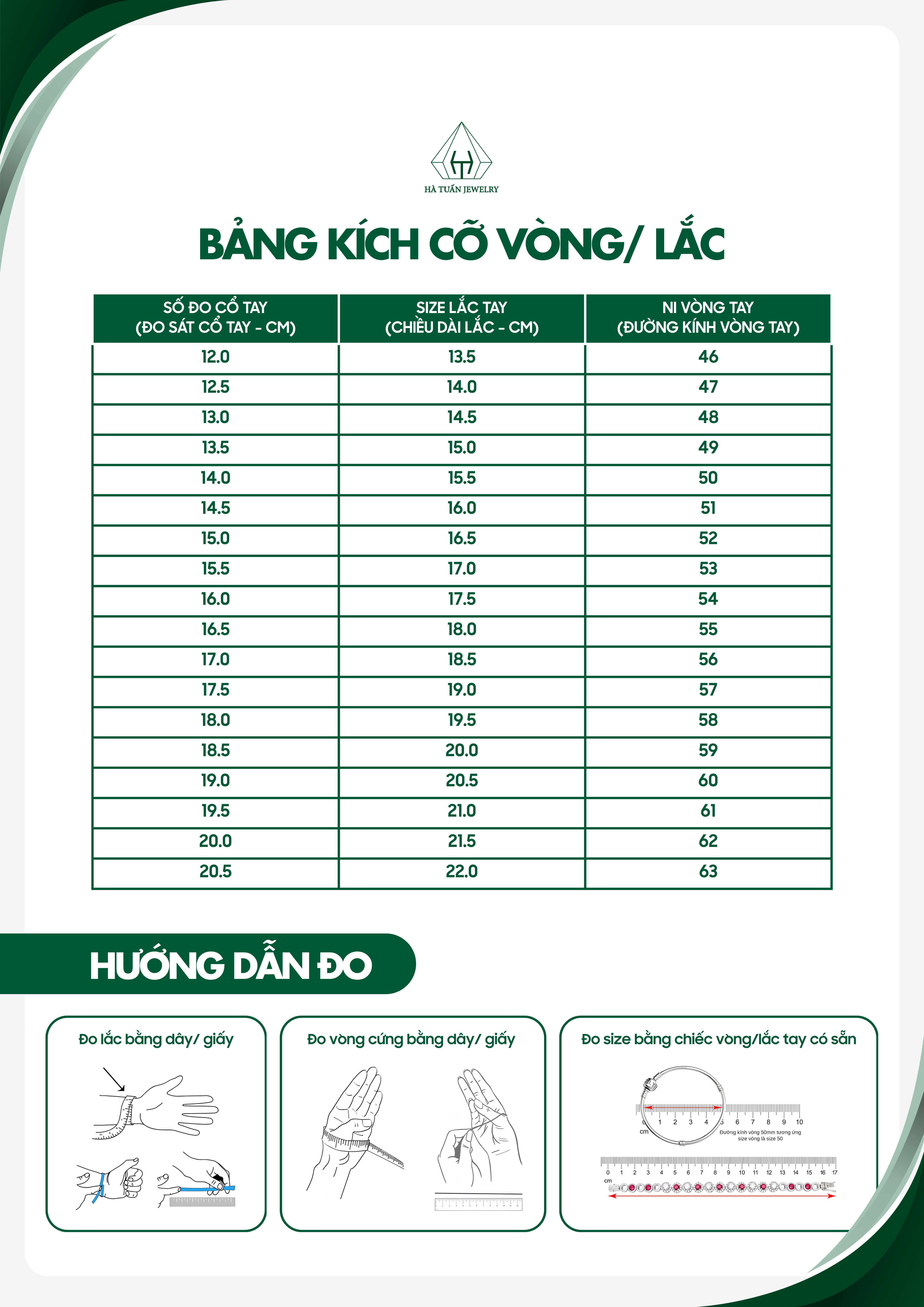 Bảng kích cỡ vòng và lắc tay HTJ, cổ tay 12 đến 20,5 cm