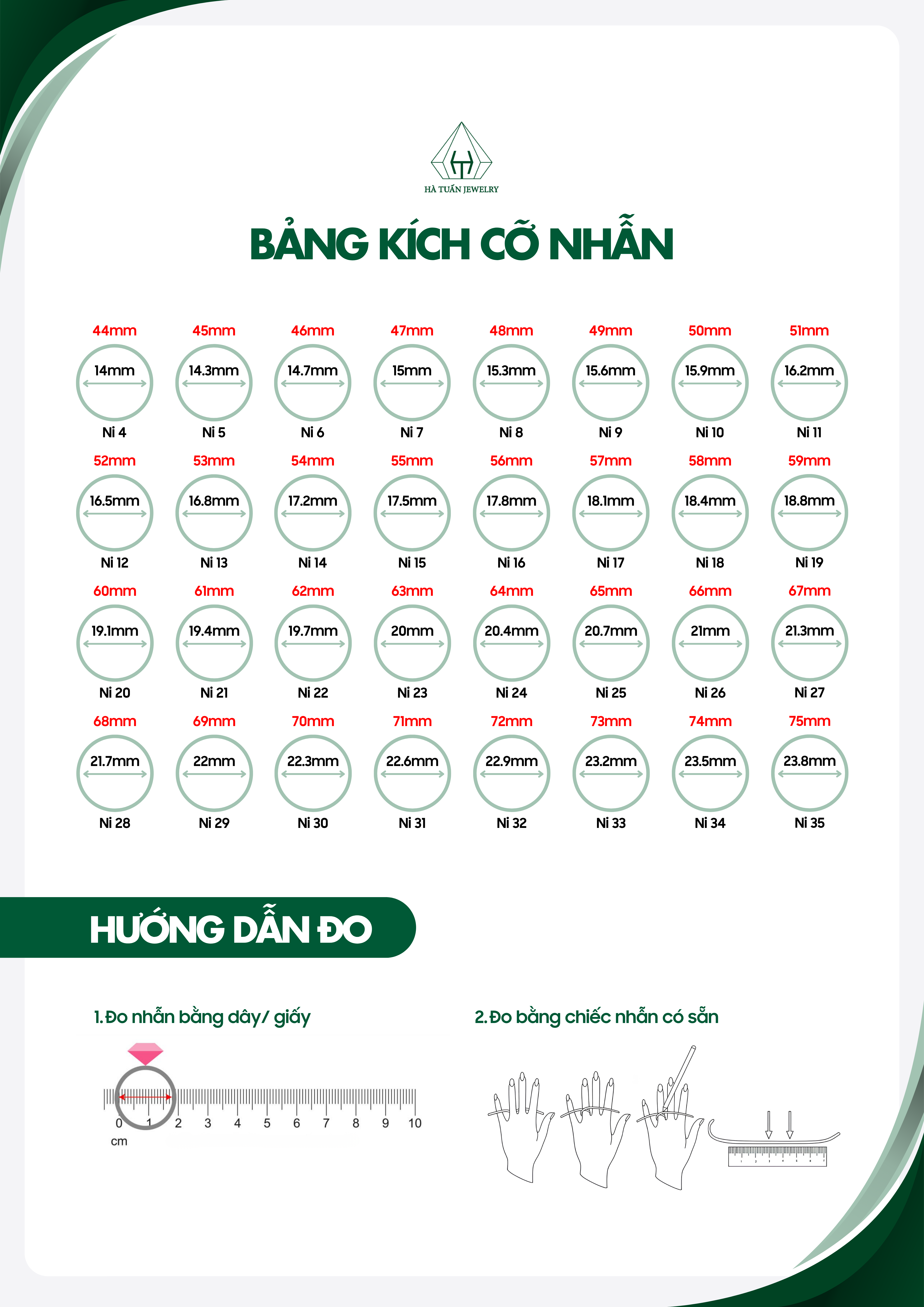 Bảng kích cỡ ni nhẫn HTJ từ ni 4 đến ni 35