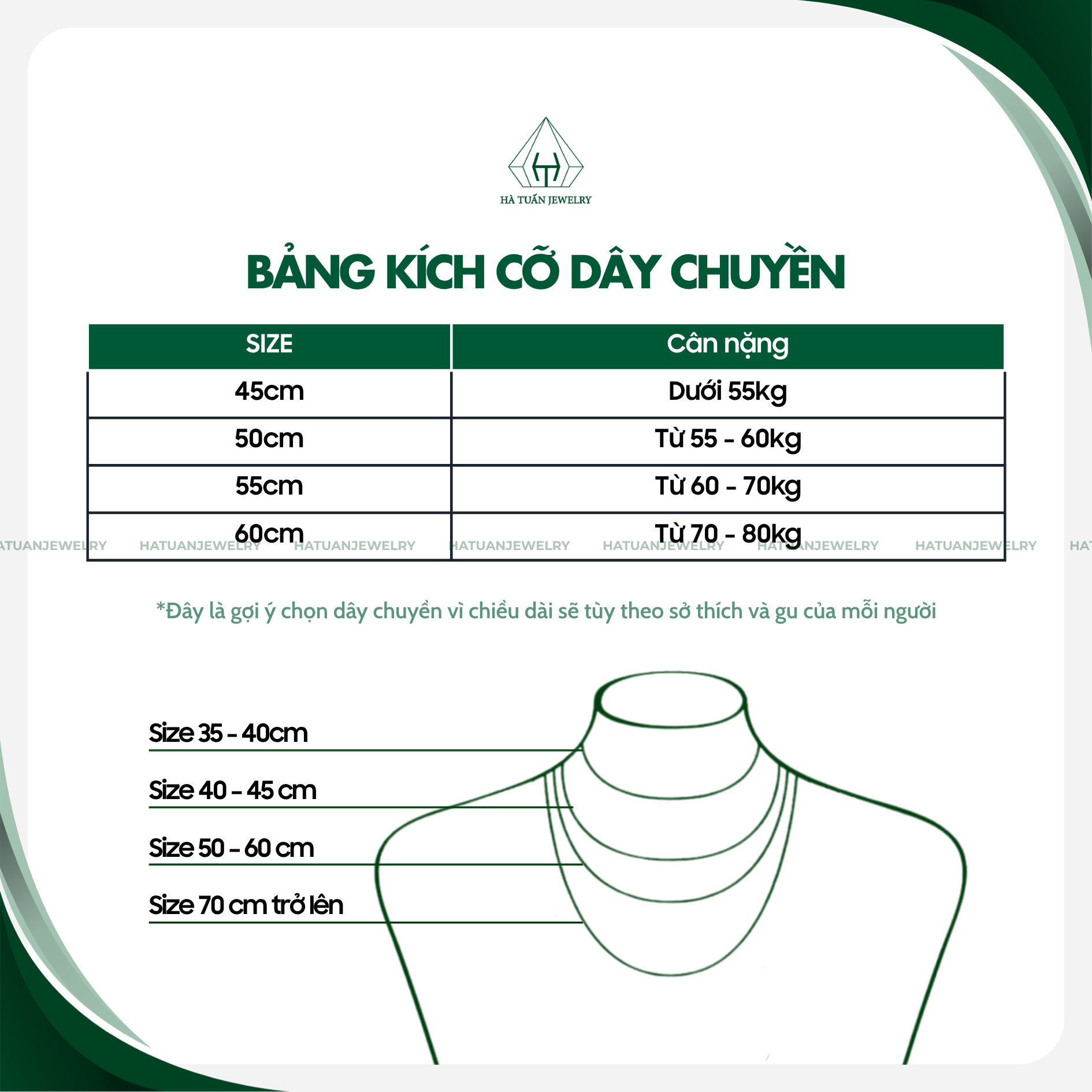 Bảng kích cỡ dây chuyền HTJ và minh họa vị trí đeo theo chiều dài