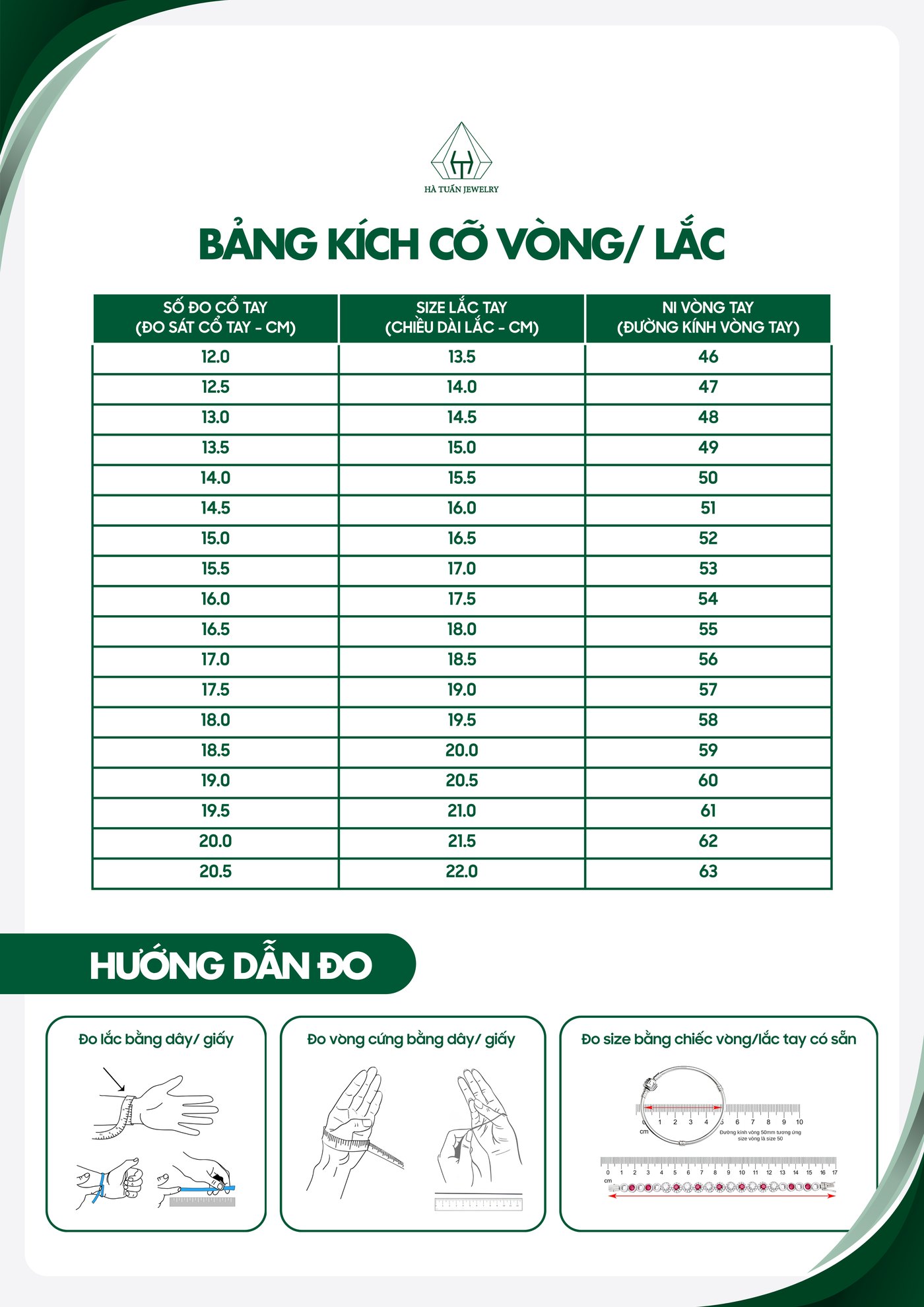 Bảng kích cỡ vòng và lắc tay HTJ, cổ tay 12 đến 20,5 cm