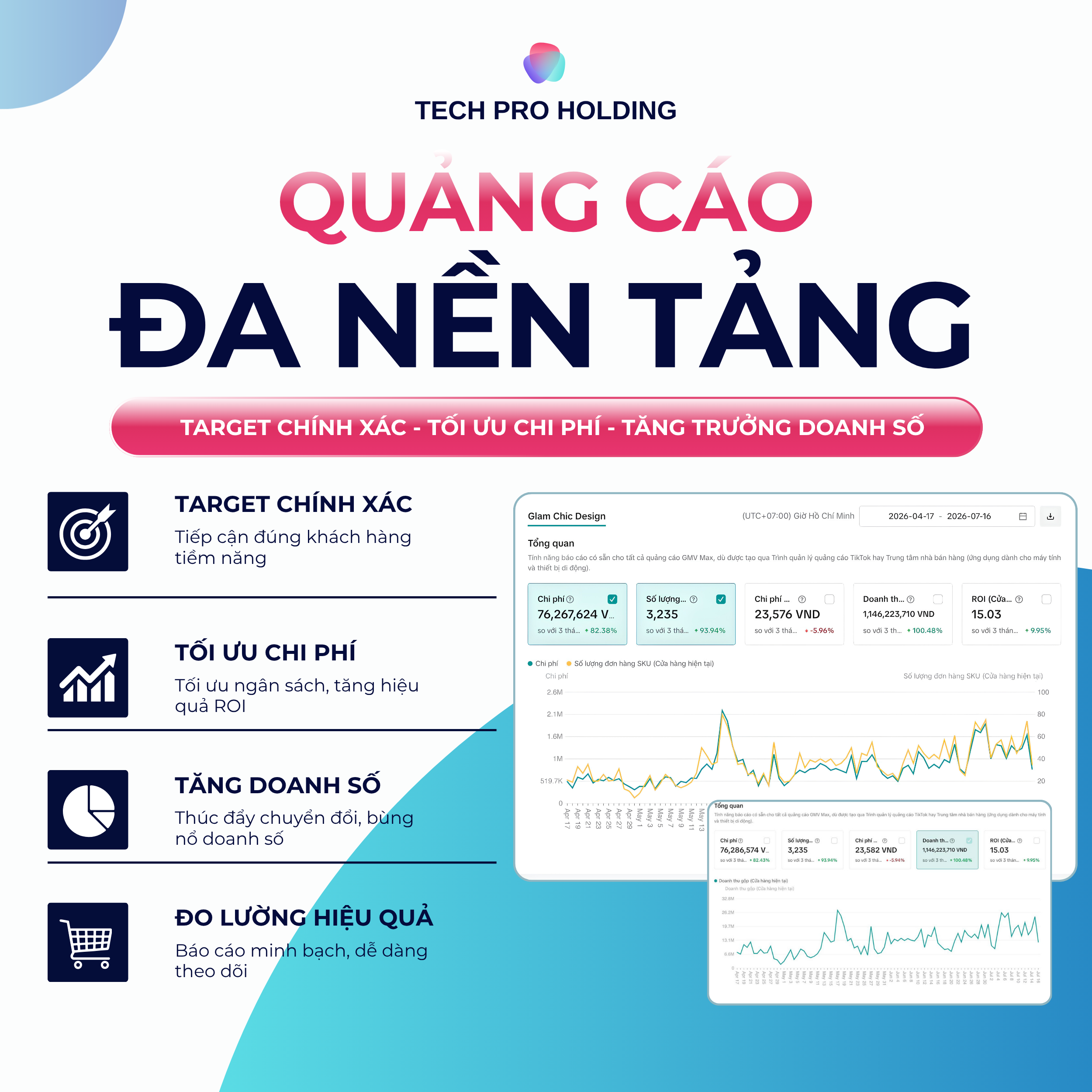 Quảng cáo TikTok Ads